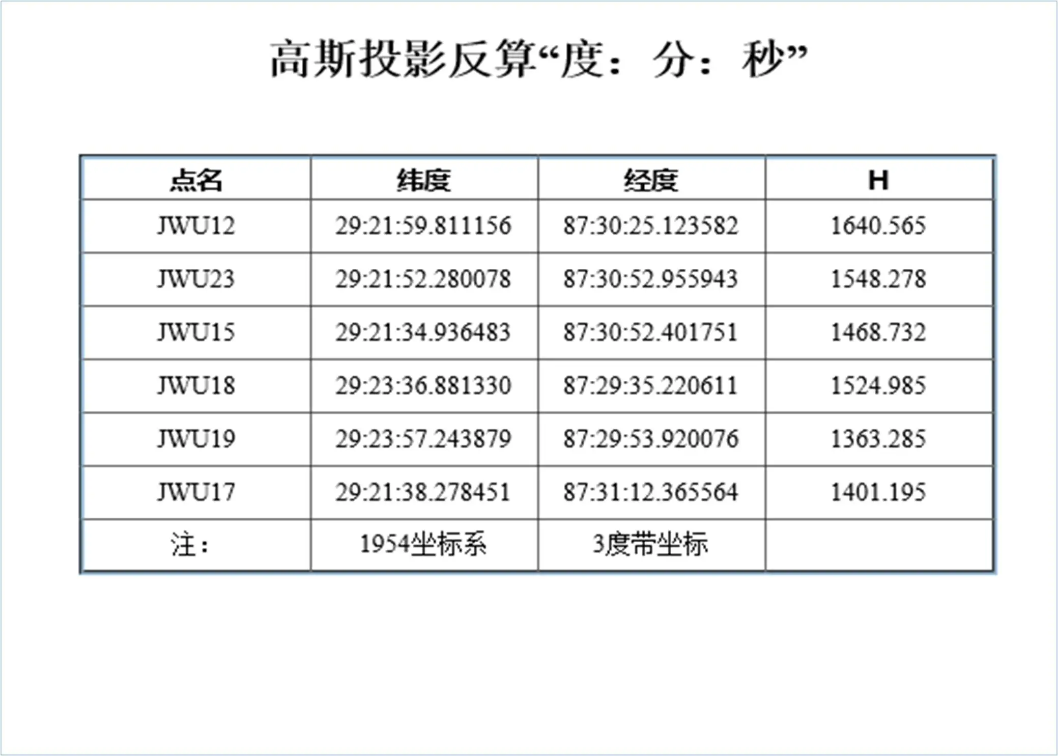 高斯投影多种角度格式结果2 - 三六度带坐标的换算