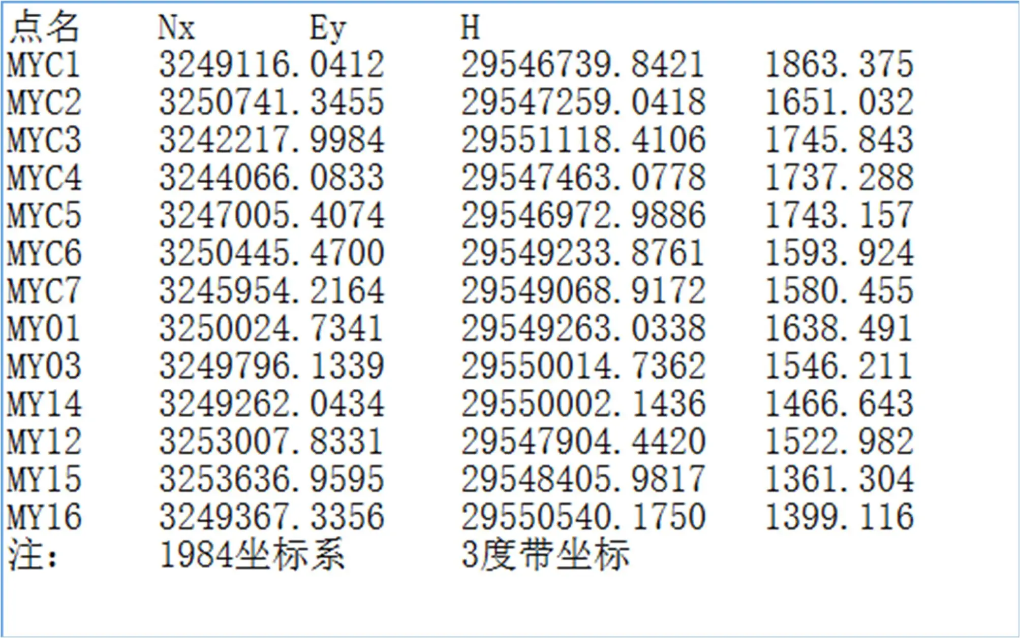 单机版Text格式结果 - 六度带坐标向三度带坐标换算